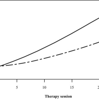 Exploring the Subspecialties of Internists