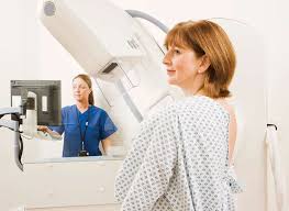 How Body Imaging Provides Detailed Analysis for Breast Cancer Screening